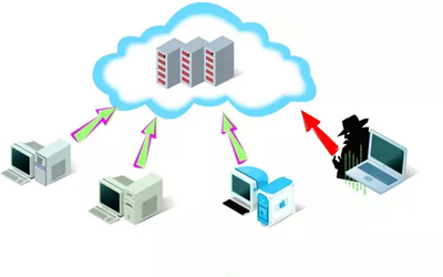 漢邦京泰數據處理與存儲服務 構建企業數字化轉型的堅實基石